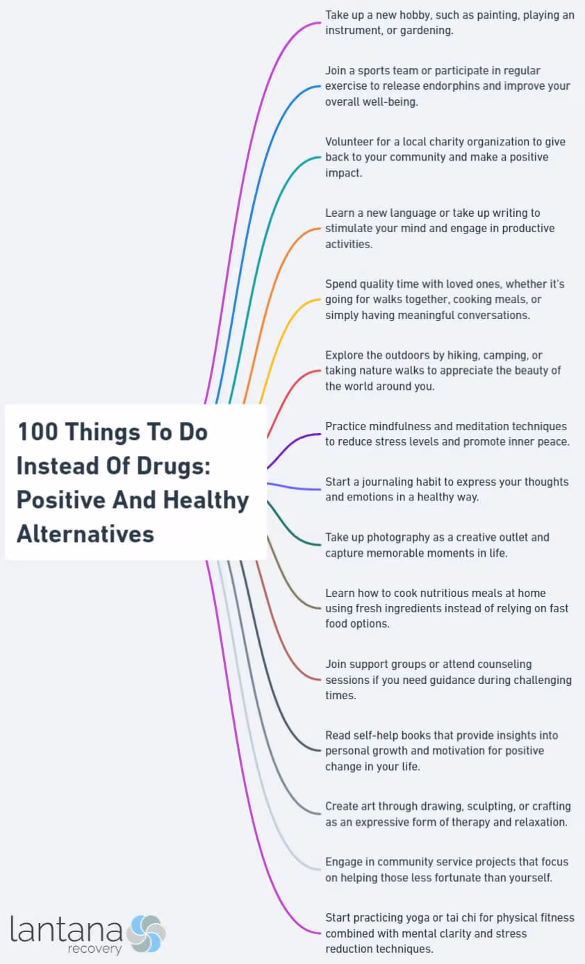 100 Things To Do Instead Of Drugs: Positive And Healthy Alternatives