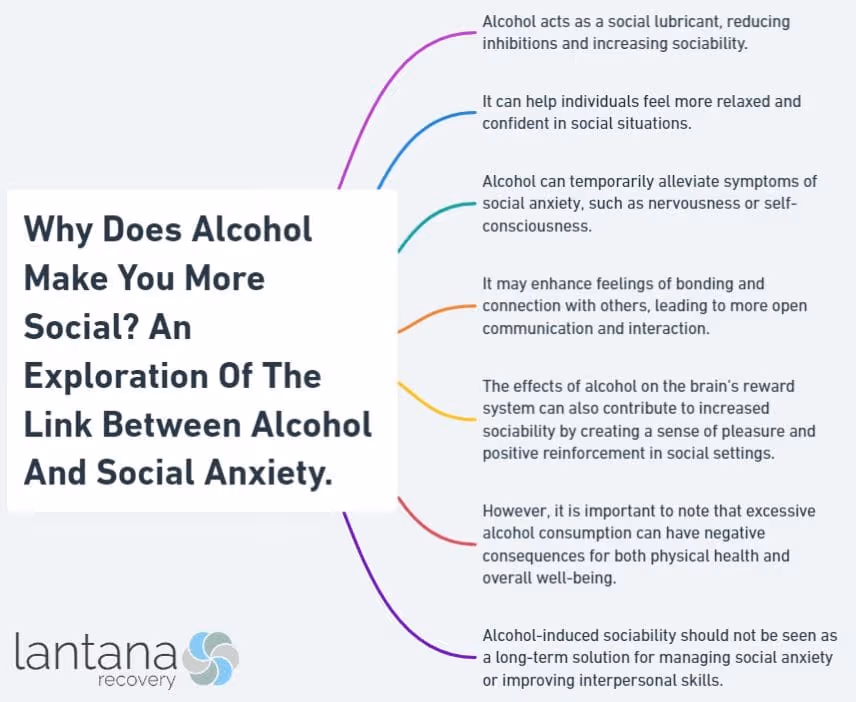 Why Does Alcohol Make You More Social? An Exploration Of The Link Between Alcohol And Social Anxiety.