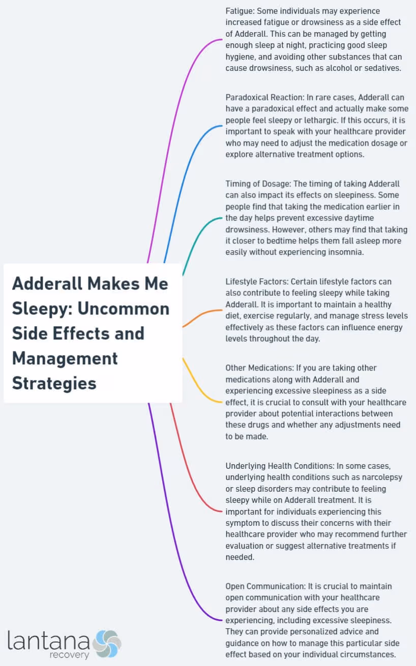 Adderall Makes Me Sleepy: Uncommon Side Effects and Management Strategies
