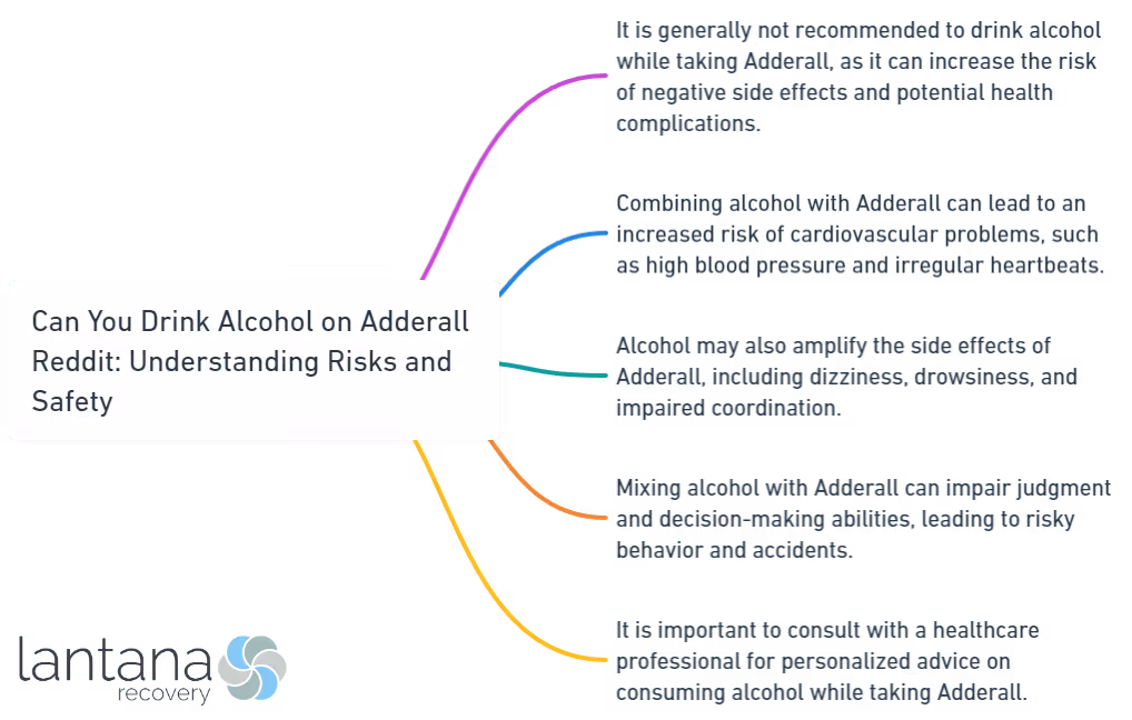 Can You Drink Alcohol on Adderall Reddit_ Understanding Risks and Safety