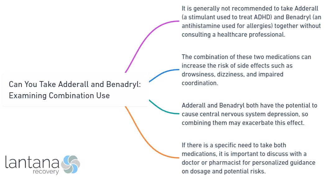 Can You Take Adderall and Benadryl_ Examining Combination Use