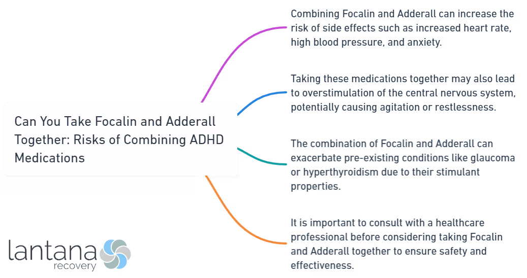 Can You Take Focalin and Adderall Together_ Risks of Combining ADHD Medications