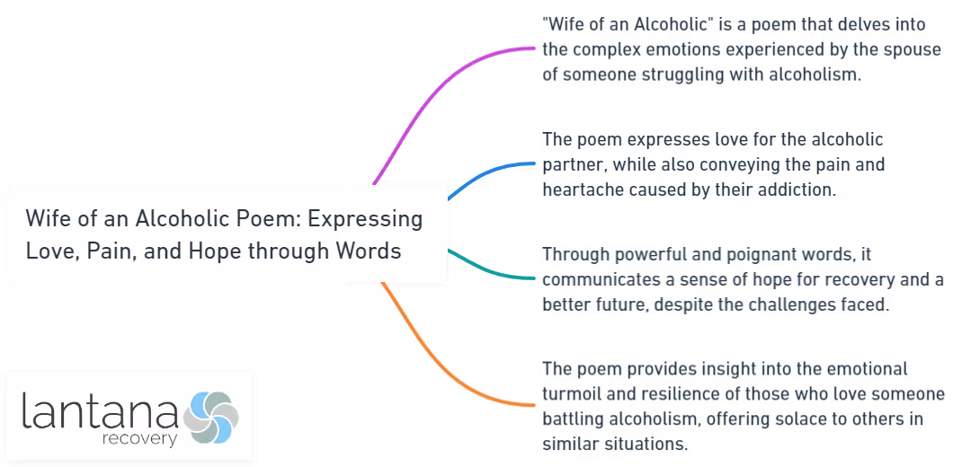 Wife of an Alcoholic Poem_ Expressing Love, Pain, and Hope through Words